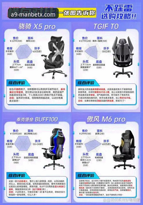 Manbetx使用指南：技术评测与实操体验全解析